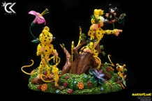 Familie Marsupilami